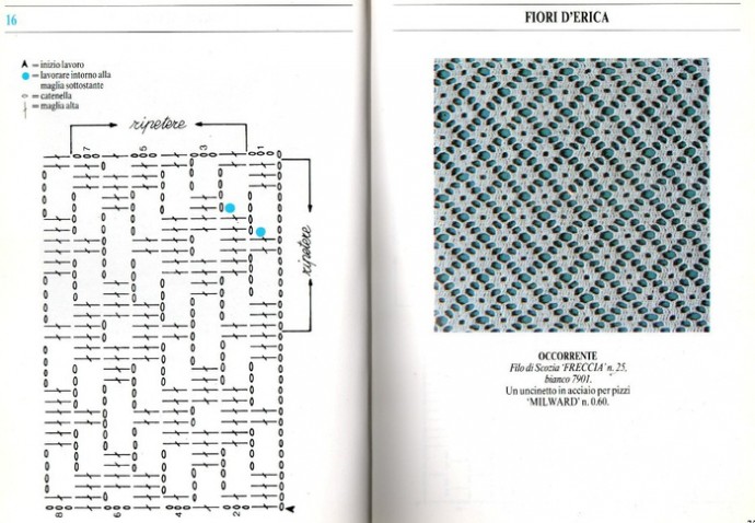 Мотивы крючком, кружево, узоры для филейного вязания