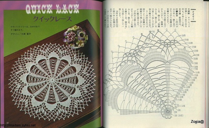 Crochet lace 5 Crochet lace 5