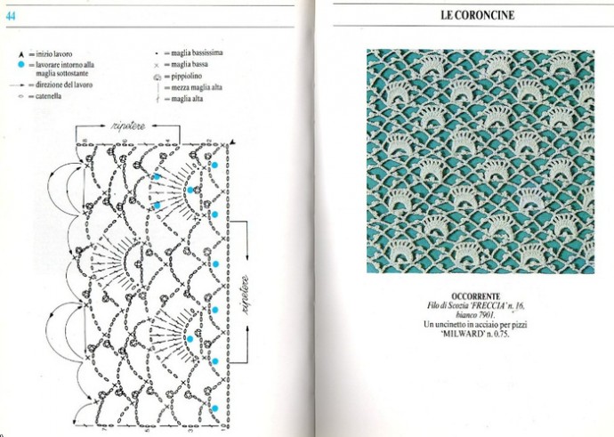 Мотивы крючком, кружево, узоры для филейного вязания