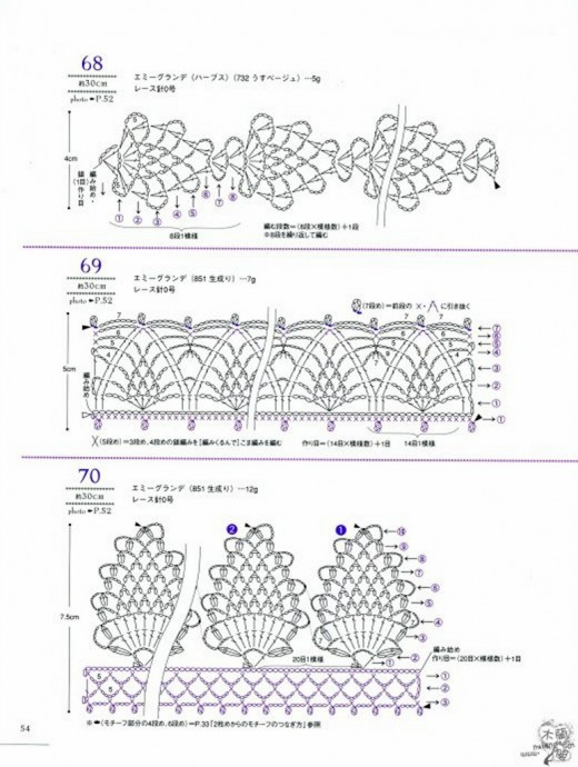 Lacework Pineapple Pattern - Ананасовые мотивы