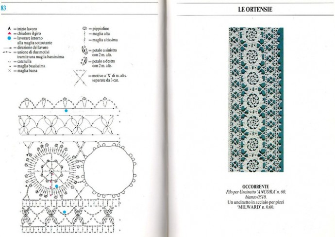 Мотивы крючком, кружево, узоры для филейного вязания