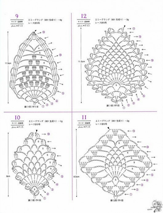 Lacework Pineapple Pattern - Ананасовые мотивы