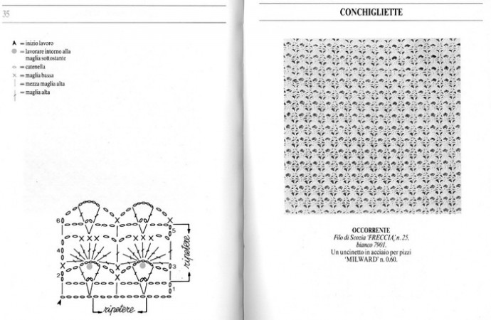 Мотивы крючком, кружево, узоры для филейного вязания