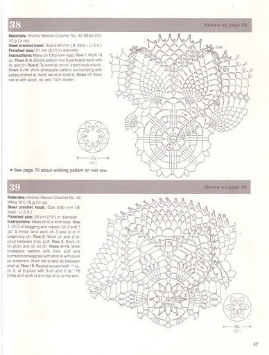 Pineapple Lace 1987