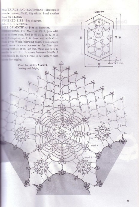 ONDORI. The Elegance of Crochet Lace