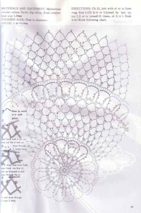 ONDORI. The Elegance of Crochet Lace