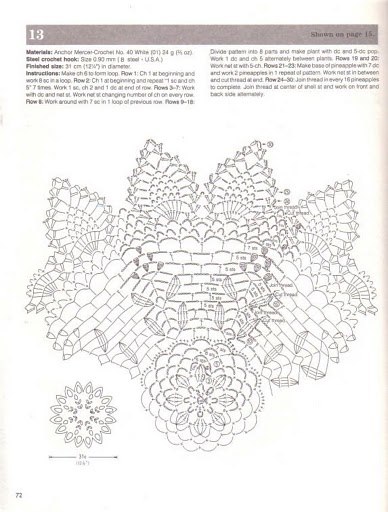 Pineapple Lace 1987