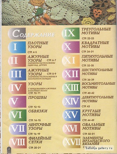 КНИГА; 180 УЗОРОВ ДЛЯ ВЯЗАНИЯ КРЮЧКОМ КНИГА; 180 УЗОРОВ ДЛЯ ВЯЗАНИЯ КРЮЧКОМ