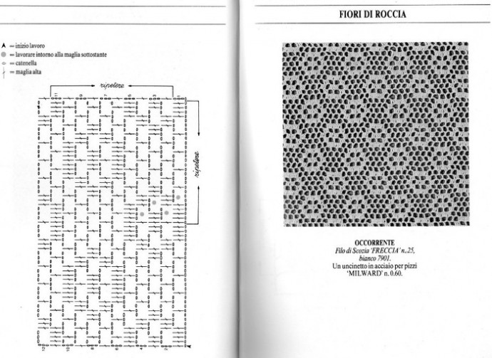 Мотивы крючком, кружево, узоры для филейного вязания