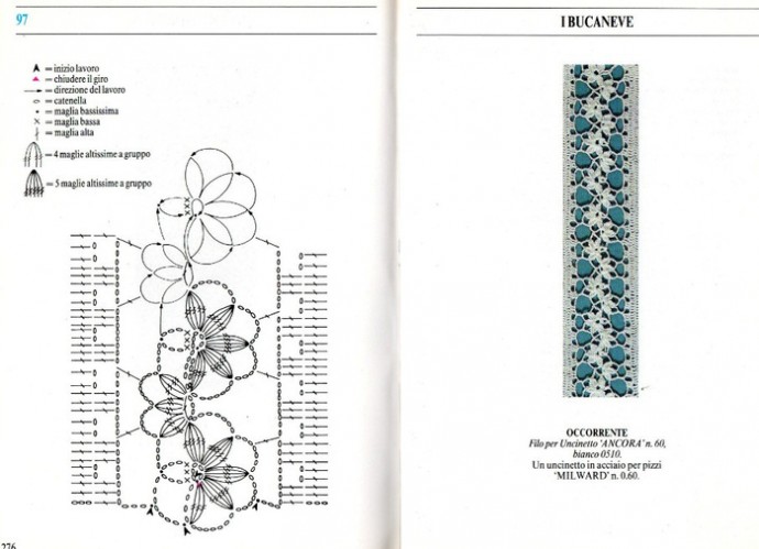 Мотивы крючком, кружево, узоры для филейного вязания