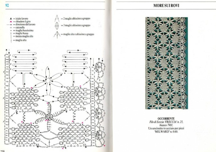 Мотивы крючком, кружево, узоры для филейного вязания