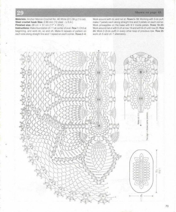 Pineapple Lace 1987