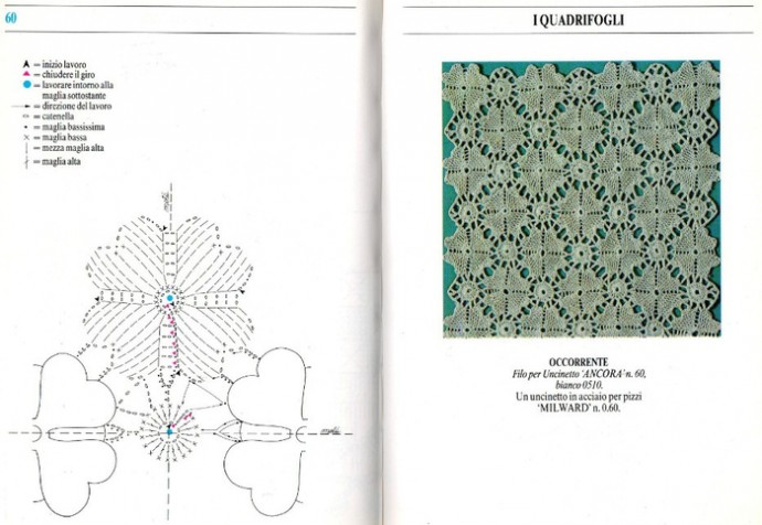Мотивы крючком, кружево, узоры для филейного вязания