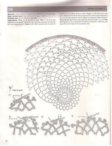 Pineapple Lace 1987