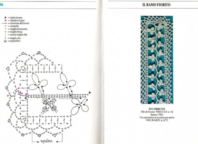 Мотивы крючком, кружево, узоры для филейного вязания
