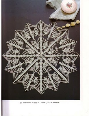 Pineapple Lace 1987