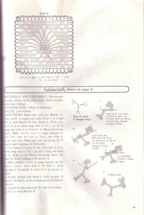 ONDORI. The Elegance of Crochet Lace