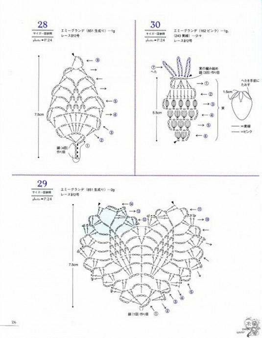 Lacework Pineapple Pattern - Ананасовые мотивы