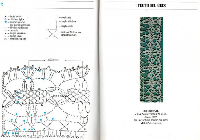 Мотивы крючком, кружево, узоры для филейного вязания