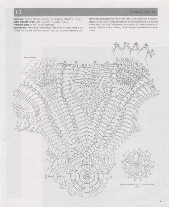 Pineapple Lace 1987