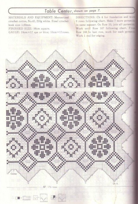 ONDORI. The Elegance of Crochet Lace