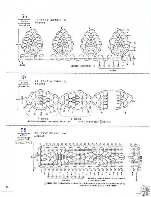 Lacework Pineapple Pattern - Ананасовые мотивы