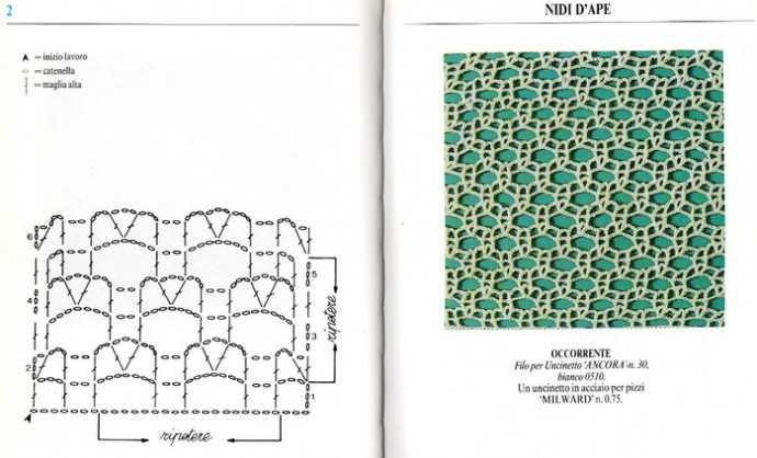 Мотивы крючком, кружево, узоры для филейного вязания