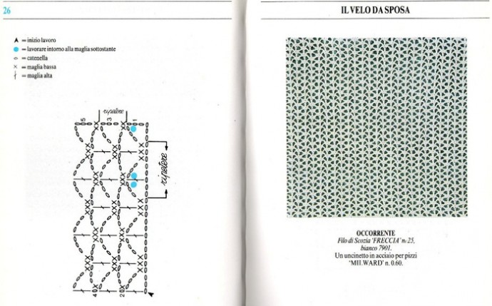 Мотивы крючком, кружево, узоры для филейного вязания