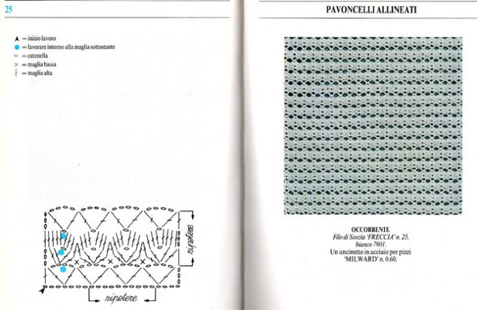 Мотивы крючком, кружево, узоры для филейного вязания