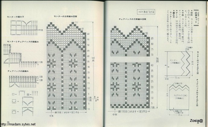 Crochet lace 5