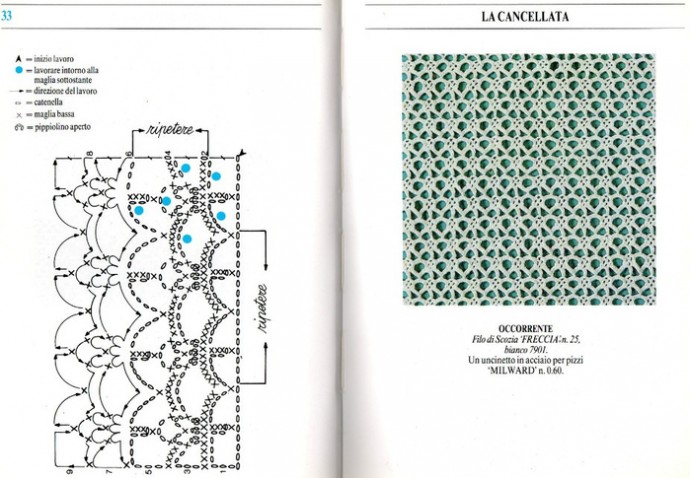 Мотивы крючком, кружево, узоры для филейного вязания
