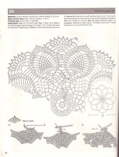 Pineapple Lace 1987