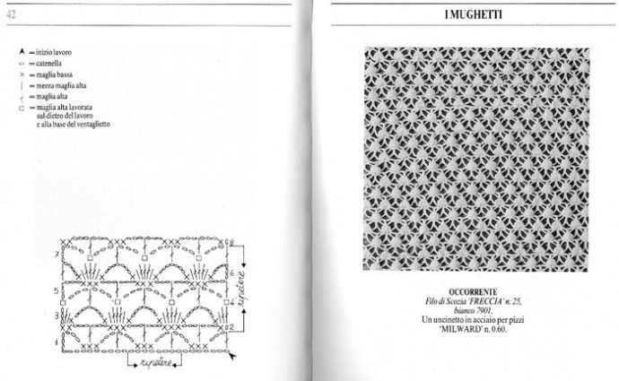 Мотивы крючком, кружево, узоры для филейного вязания