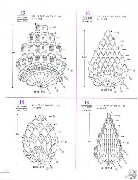 Lacework Pineapple Pattern - Ананасовые мотивы