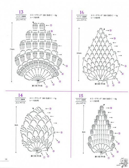 Lacework Pineapple Pattern - Ананасовые мотивы