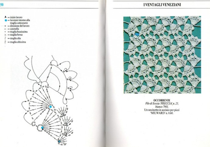 Мотивы крючком, кружево, узоры для филейного вязания