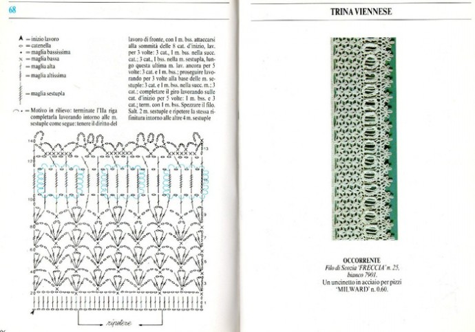 Мотивы крючком, кружево, узоры для филейного вязания