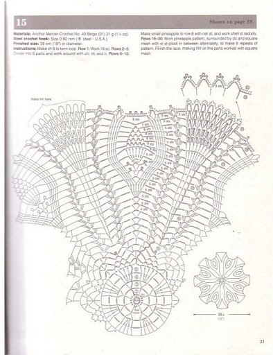 Pineapple Lace 1987