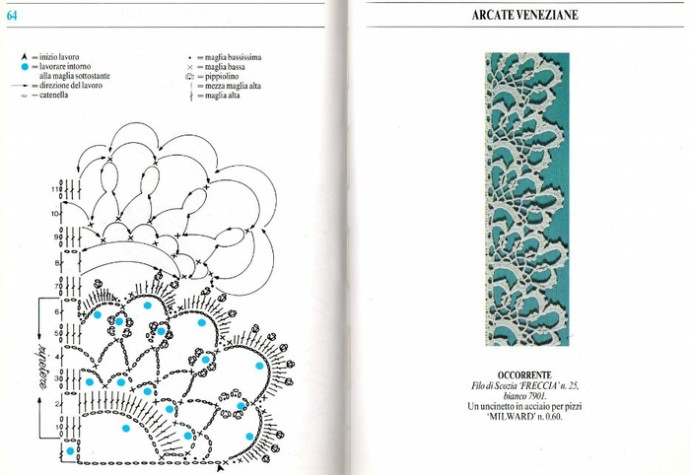 Мотивы крючком, кружево, узоры для филейного вязания