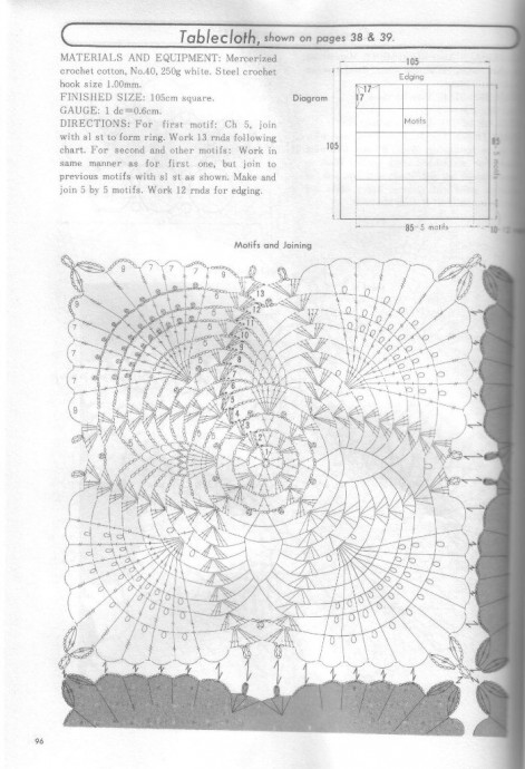 ONDORI. The Elegance of Crochet Lace