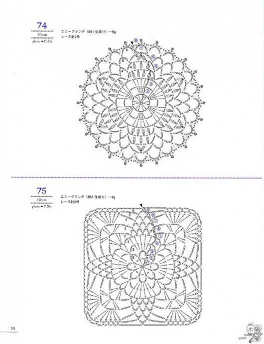 Lacework Pineapple Pattern - Ананасовые мотивы