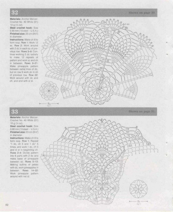 Pineapple Lace 1987