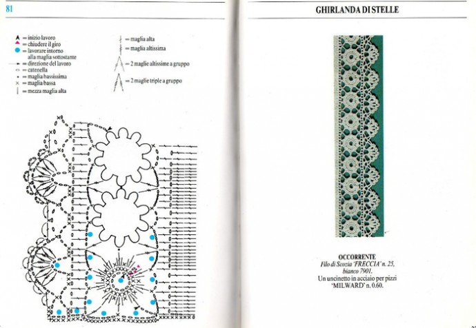 Мотивы крючком, кружево, узоры для филейного вязания