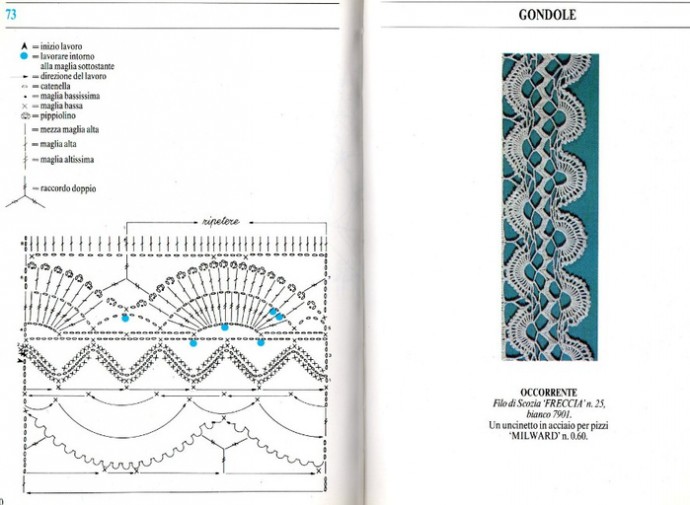 Мотивы крючком, кружево, узоры для филейного вязания