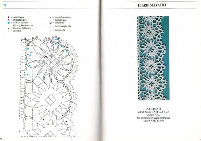 Мотивы крючком, кружево, узоры для филейного вязания