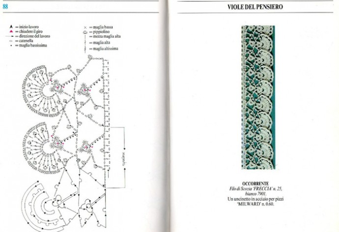 Мотивы крючком, кружево, узоры для филейного вязания