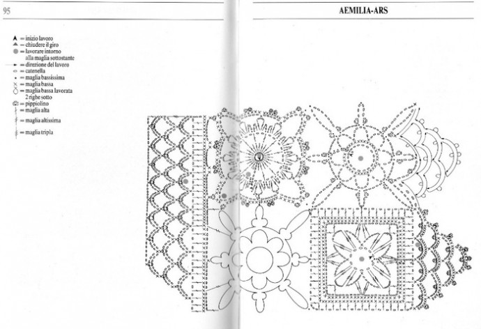 Мотивы крючком, кружево, узоры для филейного вязания