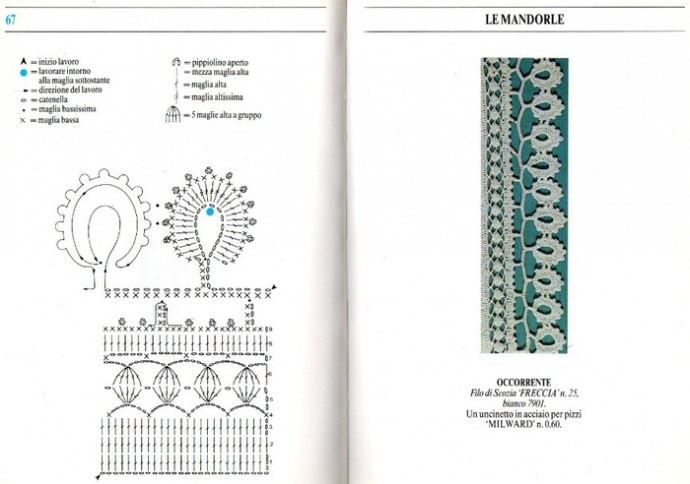 Мотивы крючком, кружево, узоры для филейного вязания