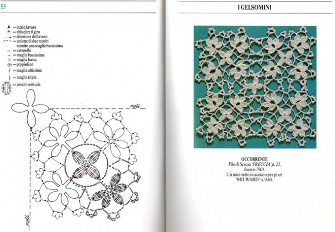 Мотивы крючком, кружево, узоры для филейного вязания
