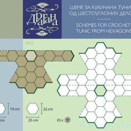 Раскладка мотивов